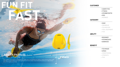 مجاديف رشاقة عائمة