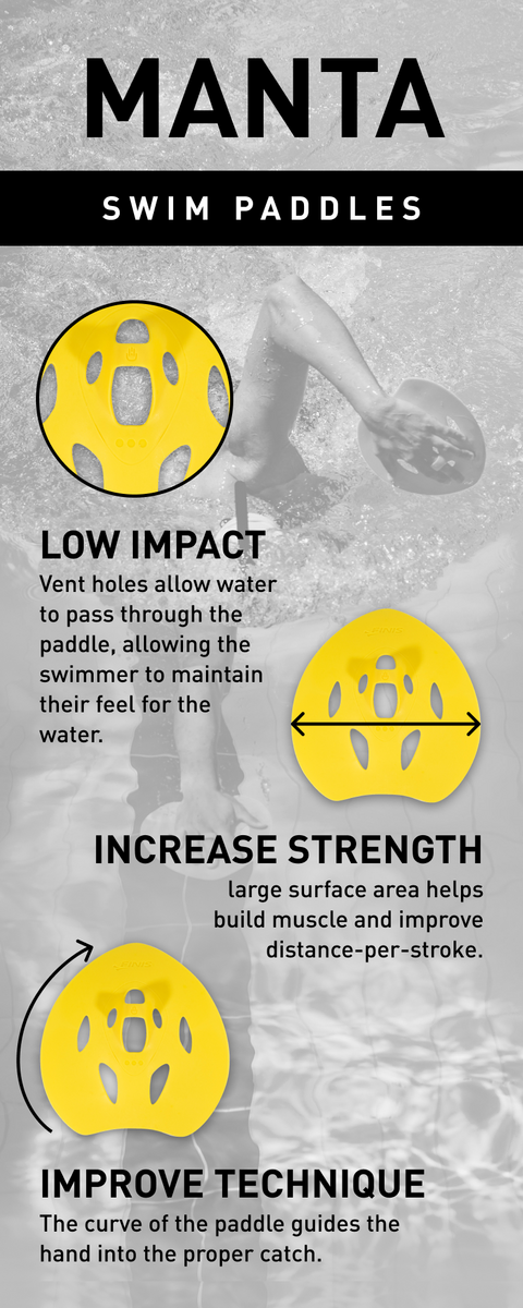 مجاديف مانتا