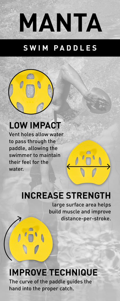 مجاديف مانتا