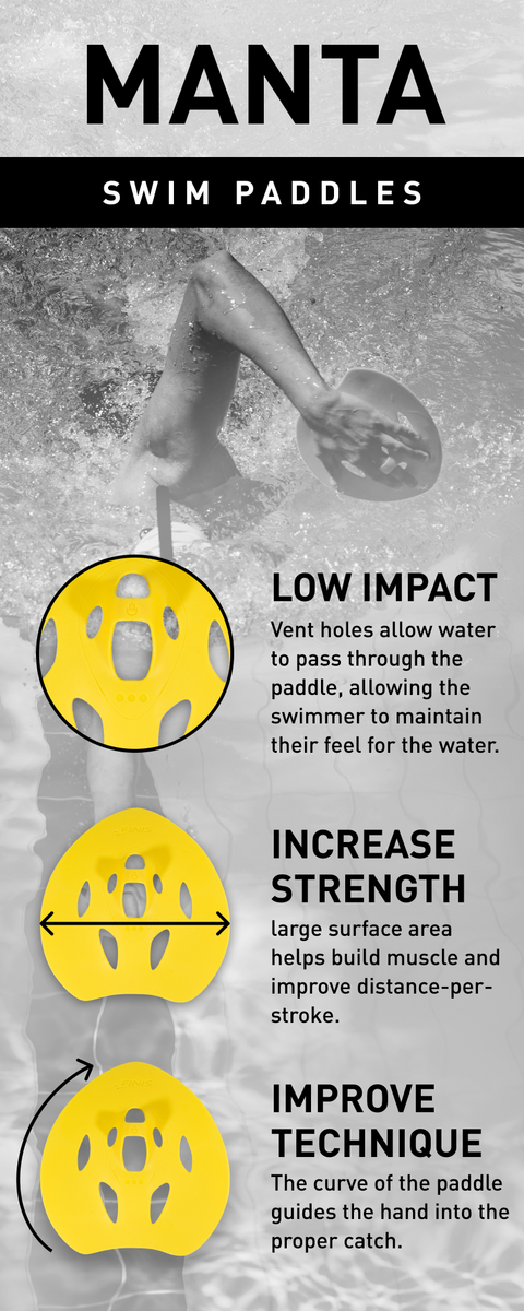 مجاديف مانتا